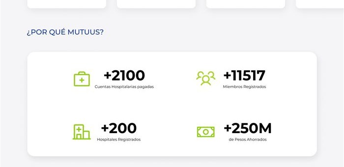 Ausencia crítica de Social Proof en un mercado de baja confianza